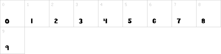 Numbers