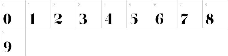 Numbers