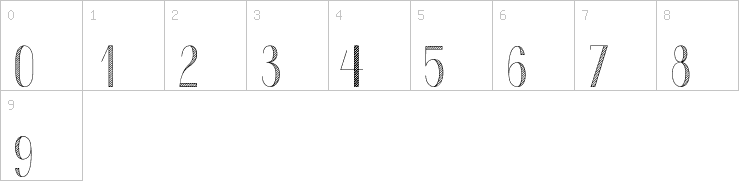 Numbers