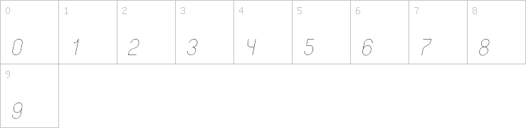 Numbers