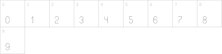 Numbers