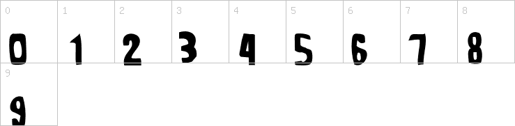 Numbers