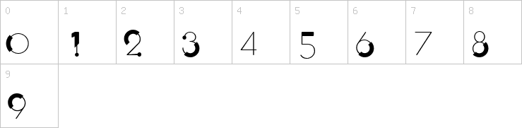 Numbers