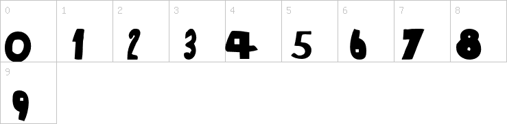 Numbers