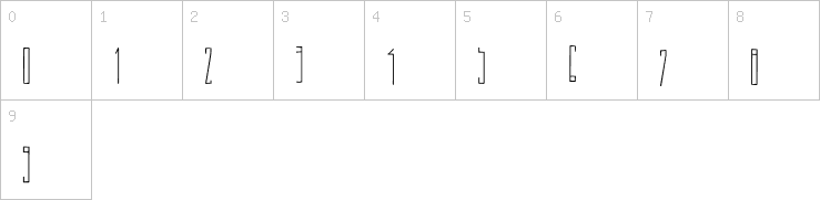 Numbers