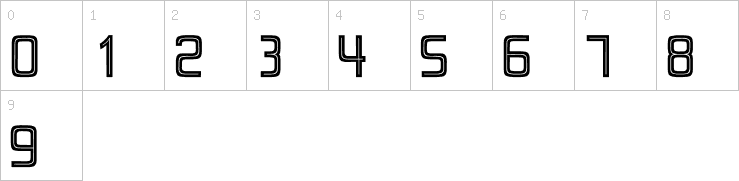 Numbers