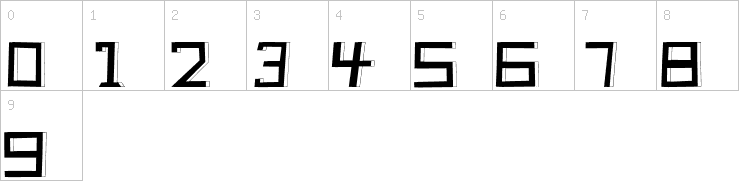 Numbers