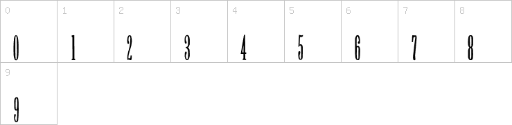 Numbers