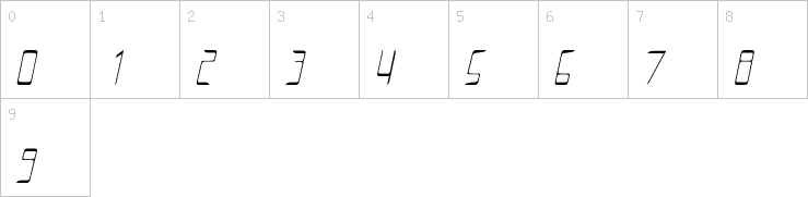 Numbers