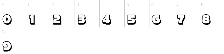 Numbers