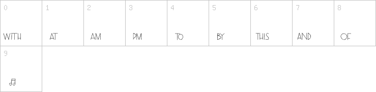 Numbers