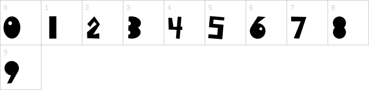 Numbers