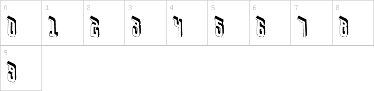 Numbers