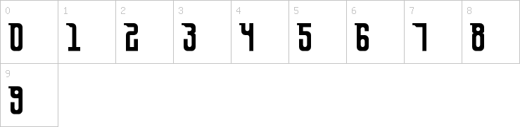 Numbers