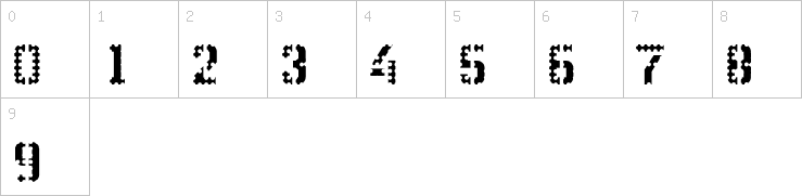Numbers