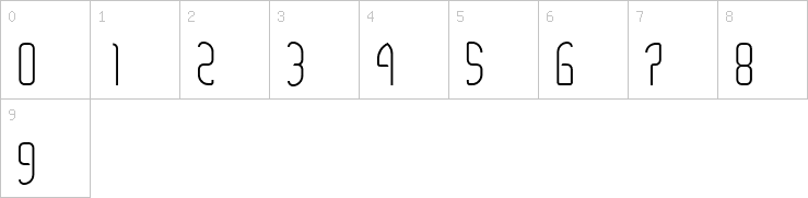 Numbers