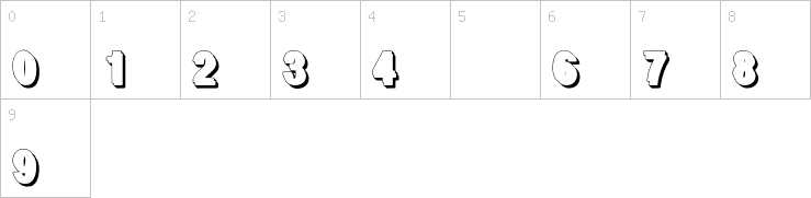 Numbers