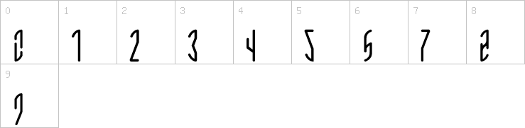 Numbers