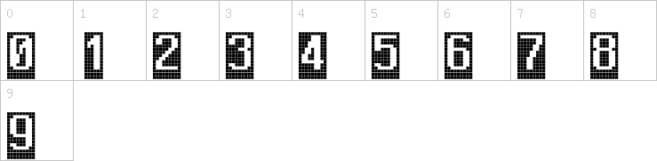 Numbers
