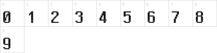 Numbers