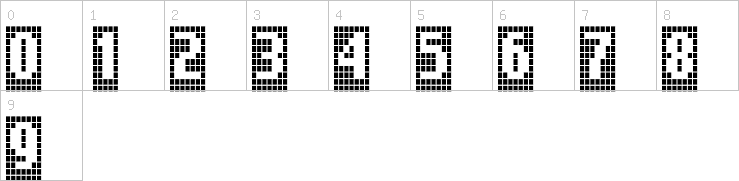 Numbers