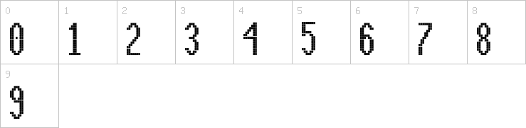 Numbers