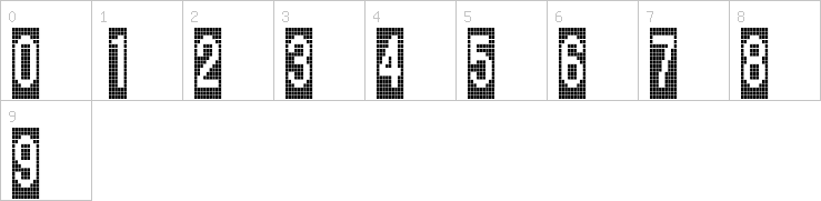 Numbers