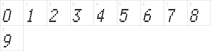 Numbers