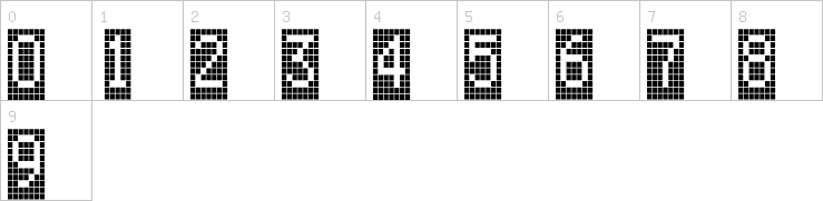 Numbers
