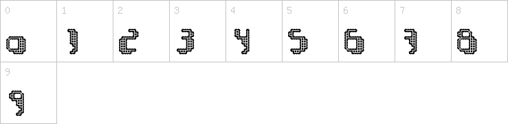 Numbers