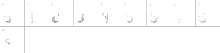 Numbers