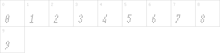 Numbers