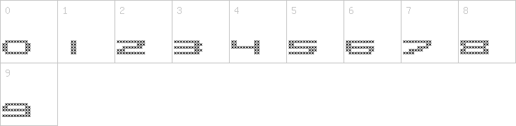 Numbers