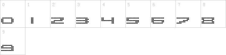 Numbers