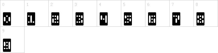 Numbers