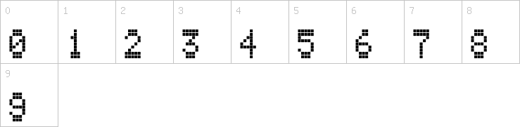 Numbers