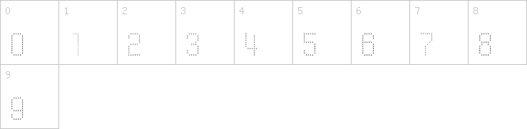 Numbers