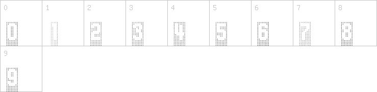 Numbers