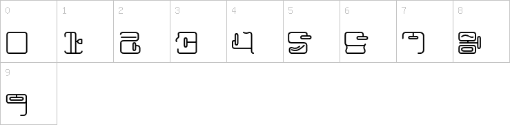 Numbers
