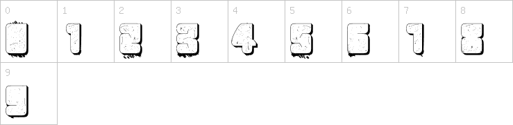 Numbers
