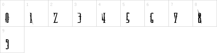 Numbers