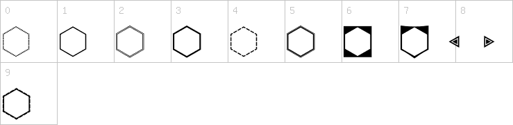 Numbers