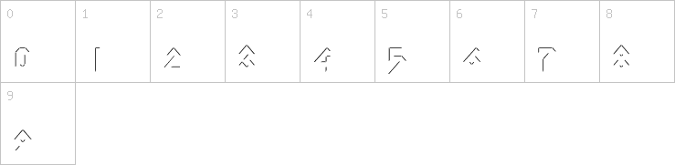 Numbers