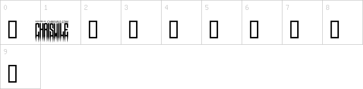 Numbers