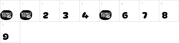 Numbers