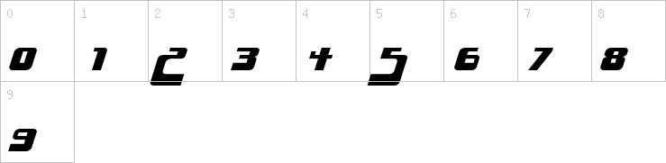 Numbers
