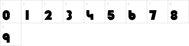 Numbers