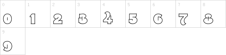 Numbers