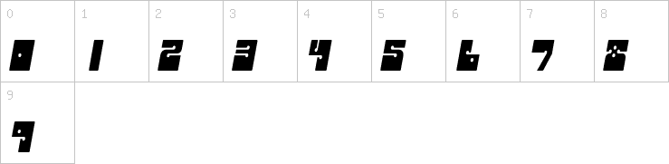 Numbers