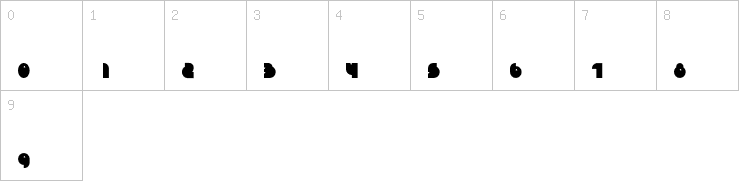 Numbers